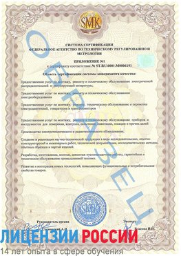 Образец сертификата соответствия (приложение) Путилково Сертификат ISO 50001